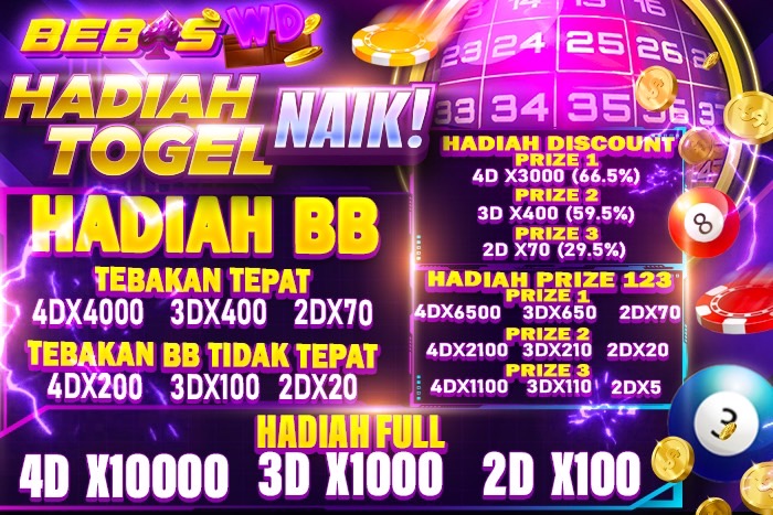 Slot Maxwin